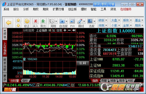 江海证券同花顺下载_江海证券同花顺免费下载电脑版_同花顺通行证格式错误修复方法