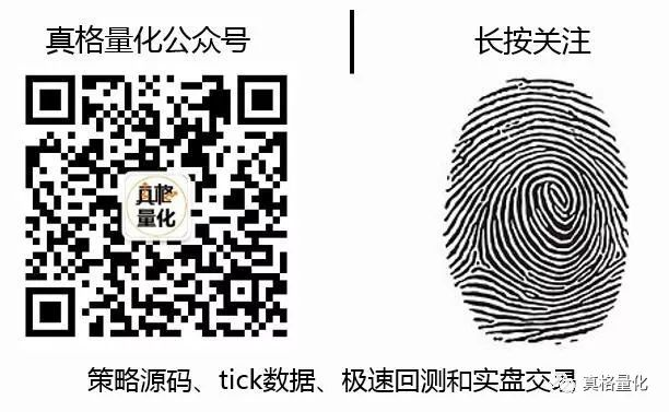 美式期权与欧式期权的区别_美式期权与欧式期权区别_美式期权欧式期权比较