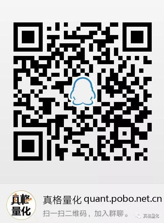 美式期权欧式期权比较_美式期权与欧式期权区别_美式期权与欧式期权的区别