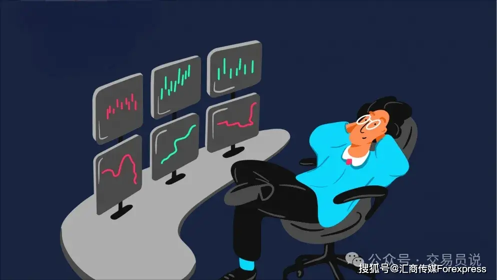 期货日内交易实战技法_日内交易仓位管理_日内交易风险回报比