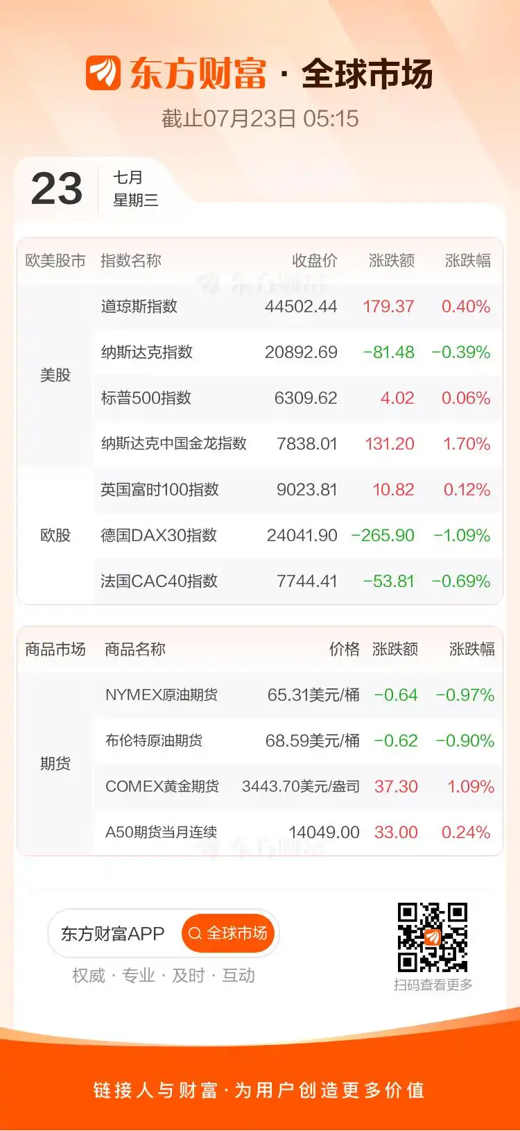 2025年上半年外汇收支数据_人民币汇率稳定分析_外汇 黄金 期货