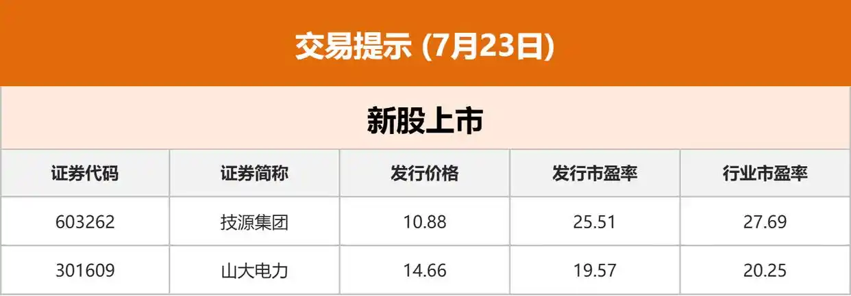 2025年上半年外汇收支数据_人民币汇率稳定分析_外汇 黄金 期货