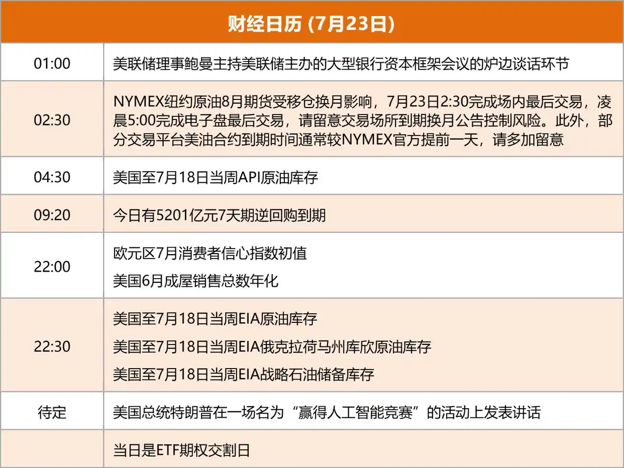 2025年上半年外汇收支数据_人民币汇率稳定分析_外汇 黄金 期货