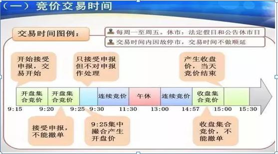 量比排名抓涨停_股票集合竞价_集合竞价选股技巧