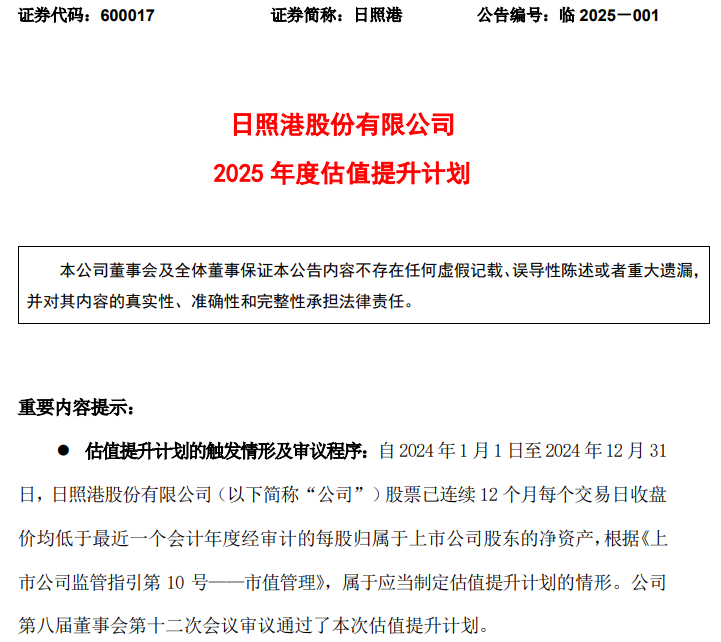 日照港估值提升计划_日照港提升投资价值措施_日照港股票2025估值水平