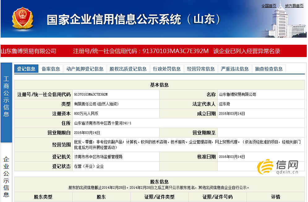 山东鲁博经营异常名录_叁点零炒原油骗局_投资现货原油骗局