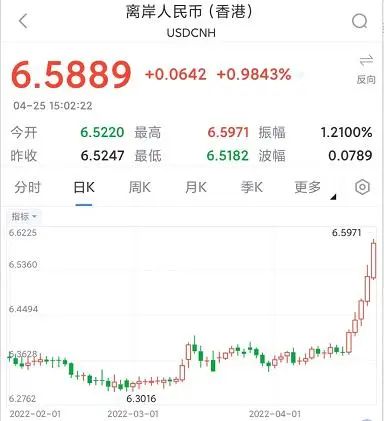 央行下调外汇存款准备金率_今日美元外汇汇率_人民币汇率稳定政策分析