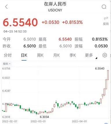 今日美元外汇汇率_人民币汇率稳定政策分析_央行下调外汇存款准备金率