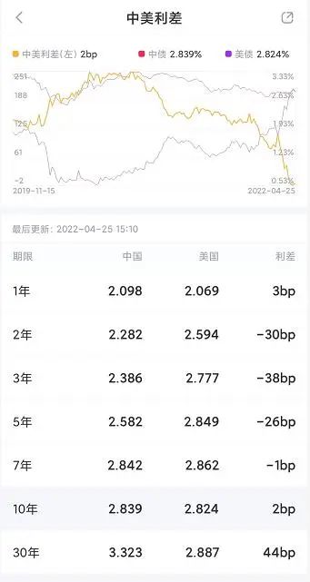 央行下调外汇存款准备金率_人民币汇率稳定政策分析_今日美元外汇汇率