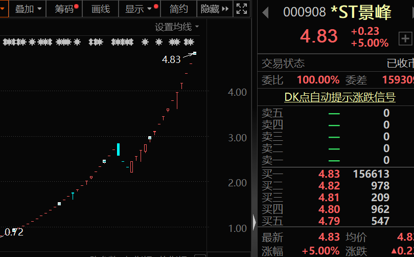 空天地一体通信网络_ST富润停牌核查_电池概念股票