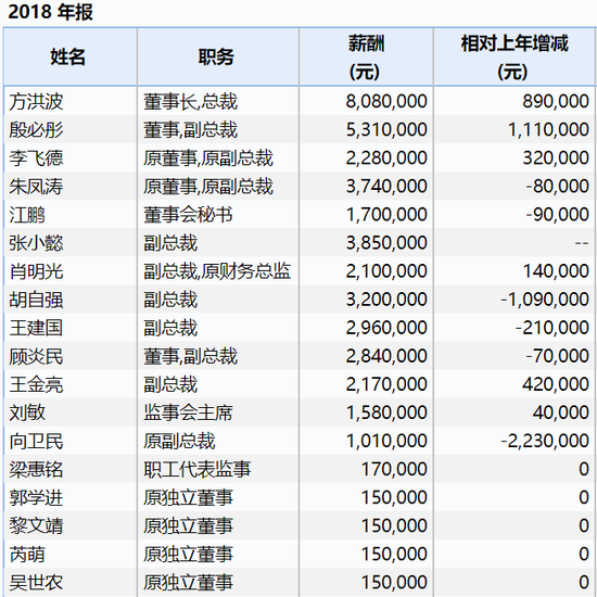 家电行业一季度业绩下滑_格力电器净利腰斩_海信电器股票