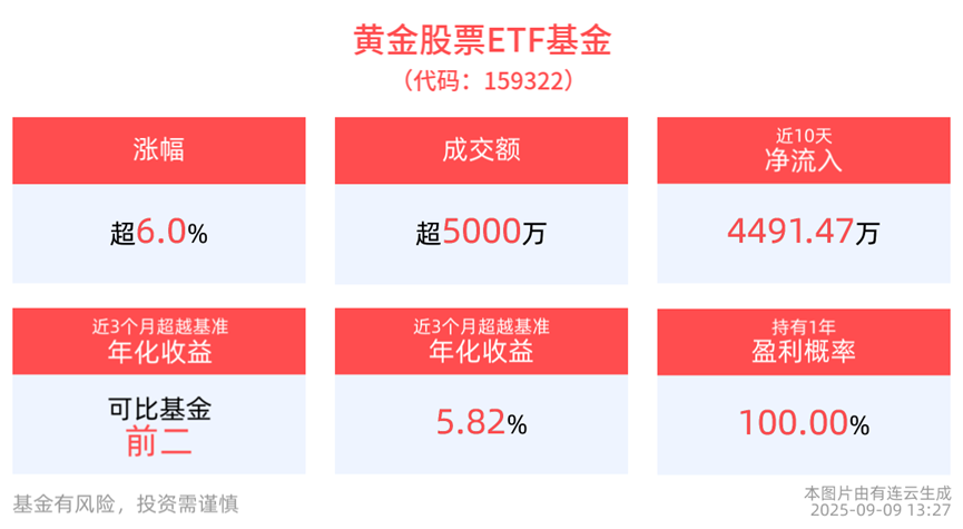 全球央行增持黄金_股票实战_黄金储备多元化趋势