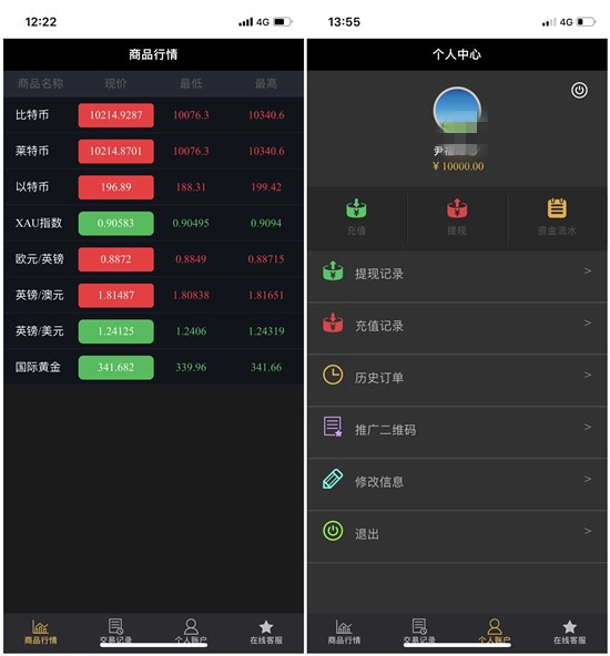 外汇投资有限公司_外汇平台中盈国际诈骗案例_潍坊奎文尹先生外汇套利被骗