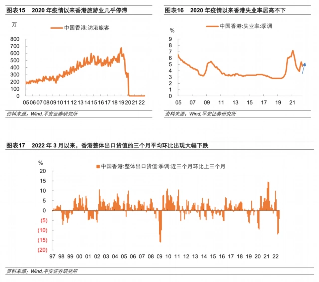香港强制结汇_香港联系汇率制度运作原理_港元触及弱方兑换保证原因