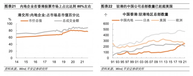 港元触及弱方兑换保证原因_香港联系汇率制度运作原理_香港强制结汇