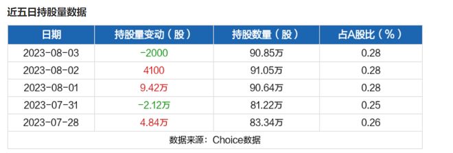新开源2023年中报预增分析_新开源股价暴跌原因_新开源 股票怎么样