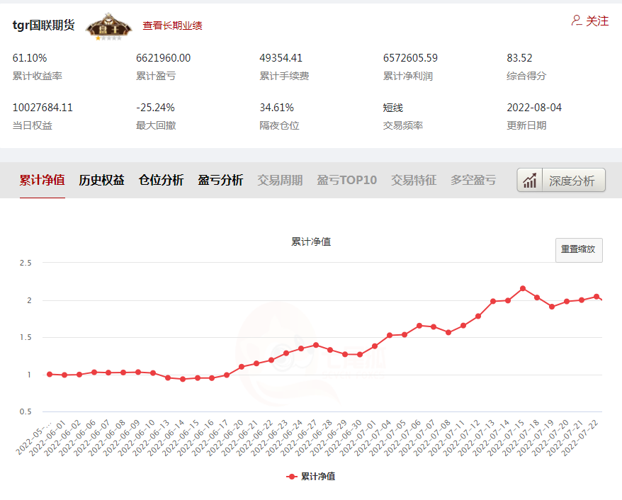 海龟交易法则_量化交易高手谈先生_期货大师经验谈