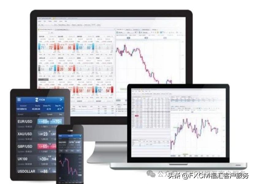 福汇外汇交易平台功能_福汇外汇交易时间_福汇集团监管资质