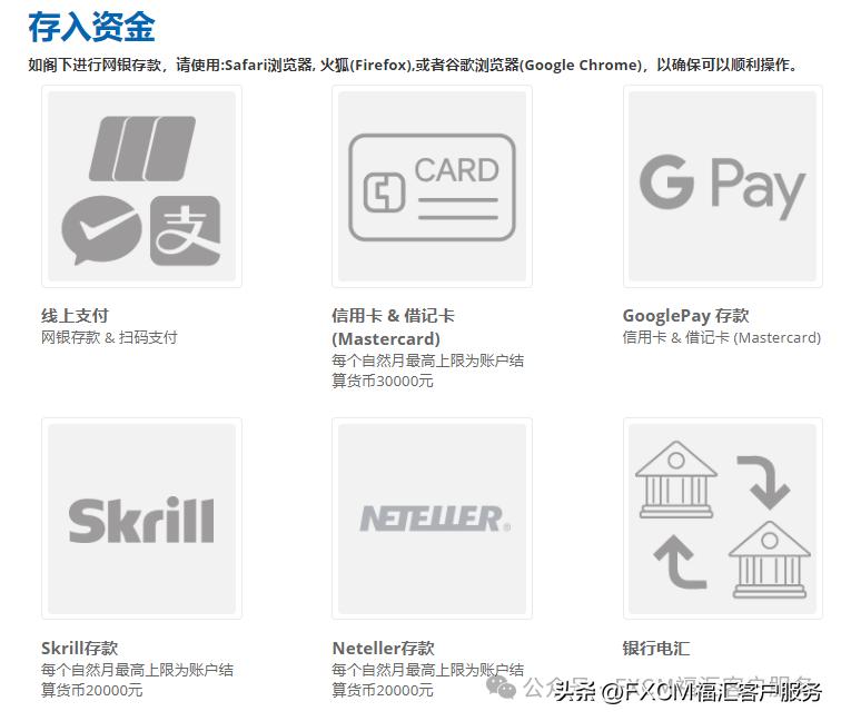 福汇集团监管资质_福汇外汇交易时间_福汇外汇交易平台功能