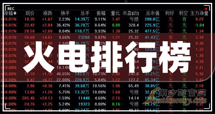 石油天然气板块排名第一股票_火电概念股上市公司名单_火电板块龙头股分析