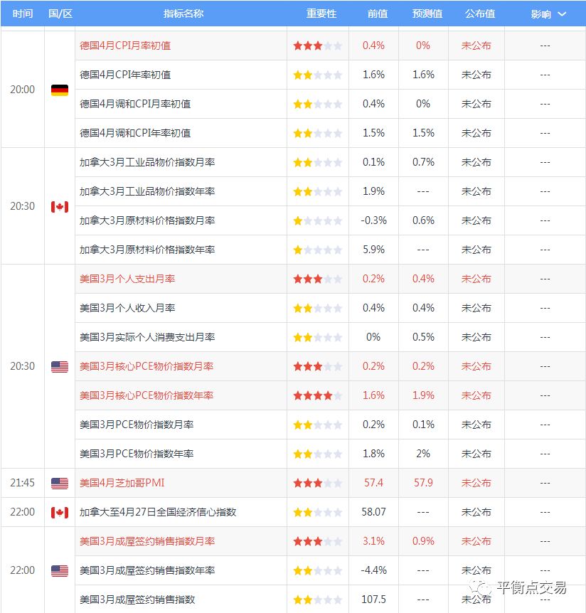 香港交易所同股不同权政策_香港证监会借壳上市咨询_期货要看什么指数