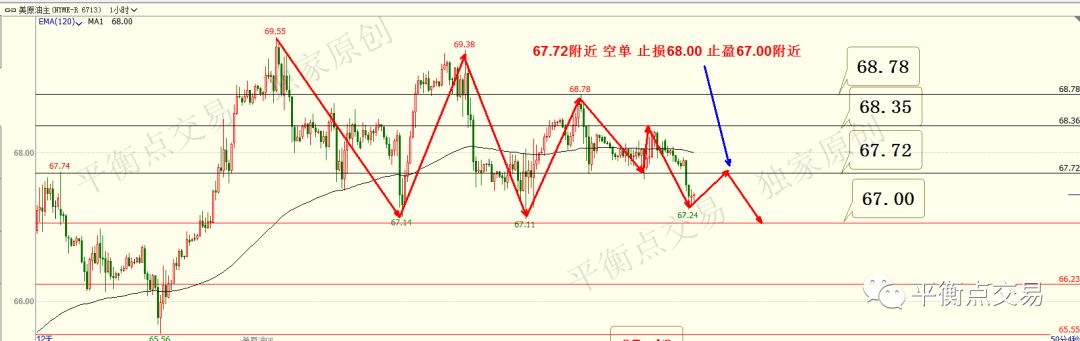 期货要看什么指数_香港证监会借壳上市咨询_香港交易所同股不同权政策