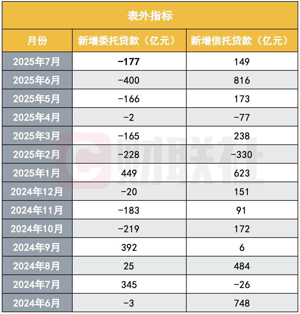 A股杠杆水平_如何从成交量分析股票_场外配资现状
