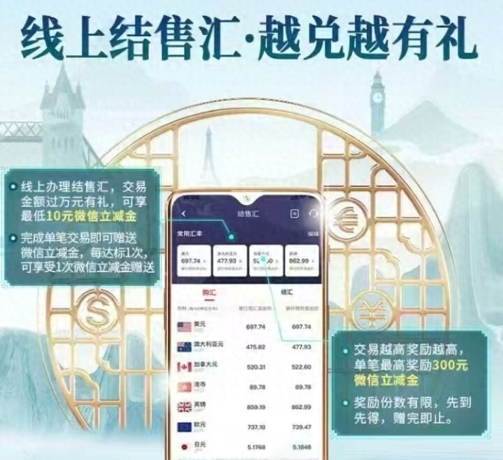 外币自由兑换人民币_中国银行线上结售汇优惠_交易金额过万元微信立减金