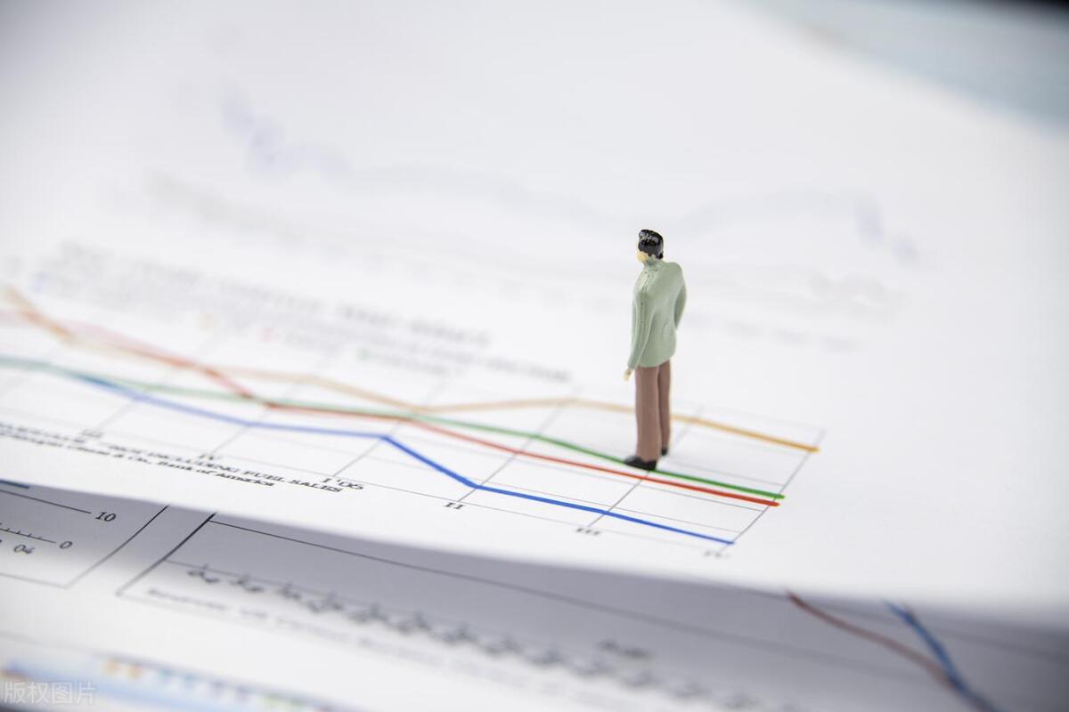 股指期货滚仓换月策略_股指期货交割日操作_期货锁单技巧