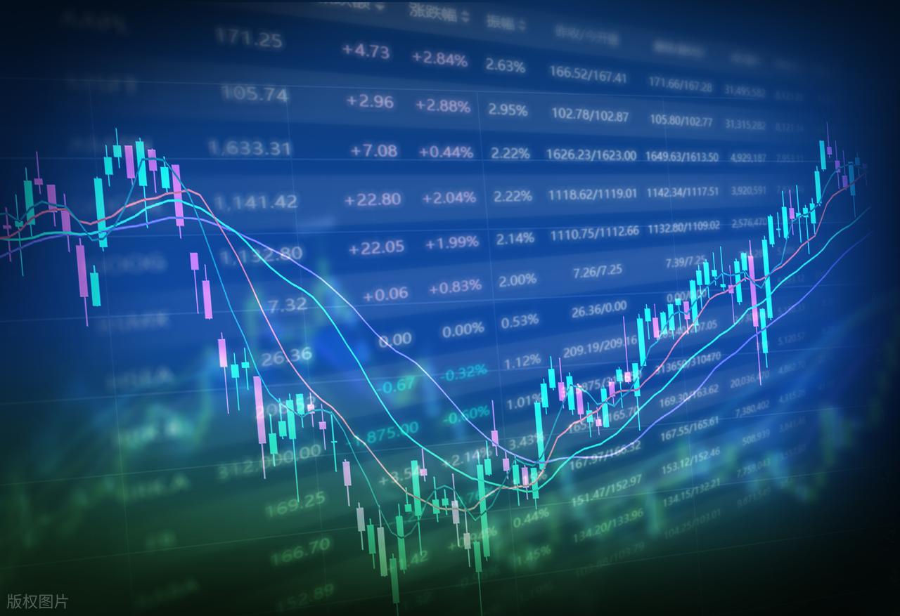 期货锁单技巧_期货交易精髓_构建概率优势系统