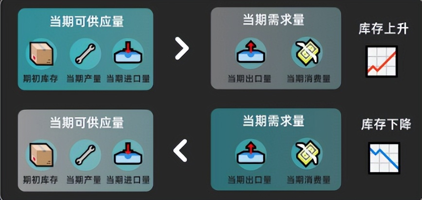 期货基本面分析_期货手续费标准_行情中心首页-期货-国内国际期货比价表
