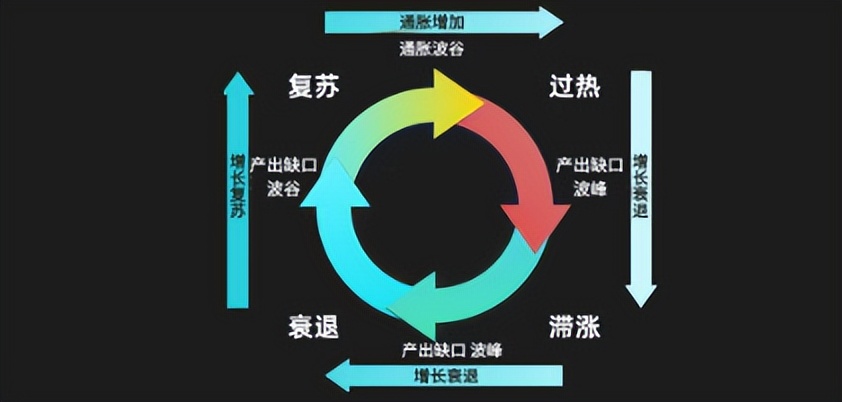 期货基本面分析_行情中心首页-期货-国内国际期货比价表_期货手续费标准