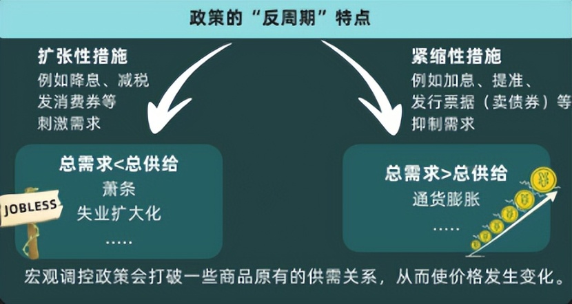 期货手续费标准_行情中心首页-期货-国内国际期货比价表_期货基本面分析