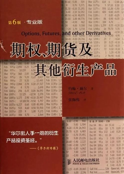 期权期货风险管理_期权期货交易_期货 期权和衍生证券