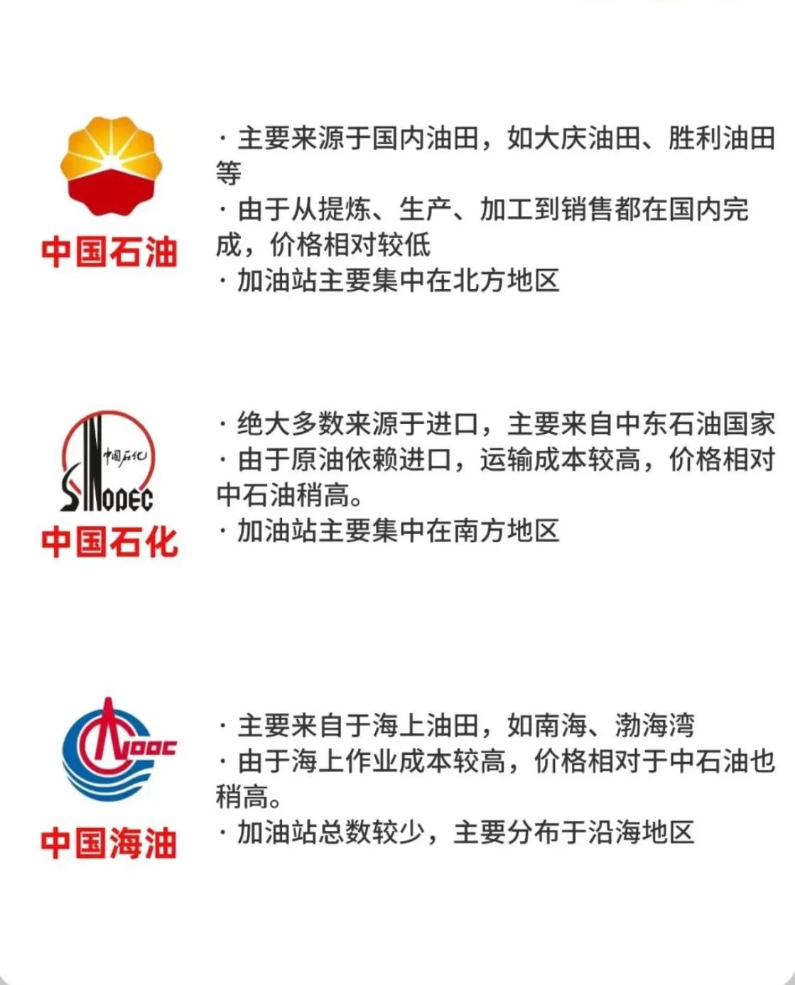 中石油原油来源_中石化进口原油_原油开采成本