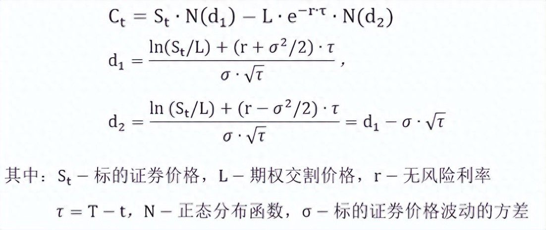 布莱克斯科尔斯期权定价模型_默顿斯科尔斯金融衍生品定价_期权价格计算器