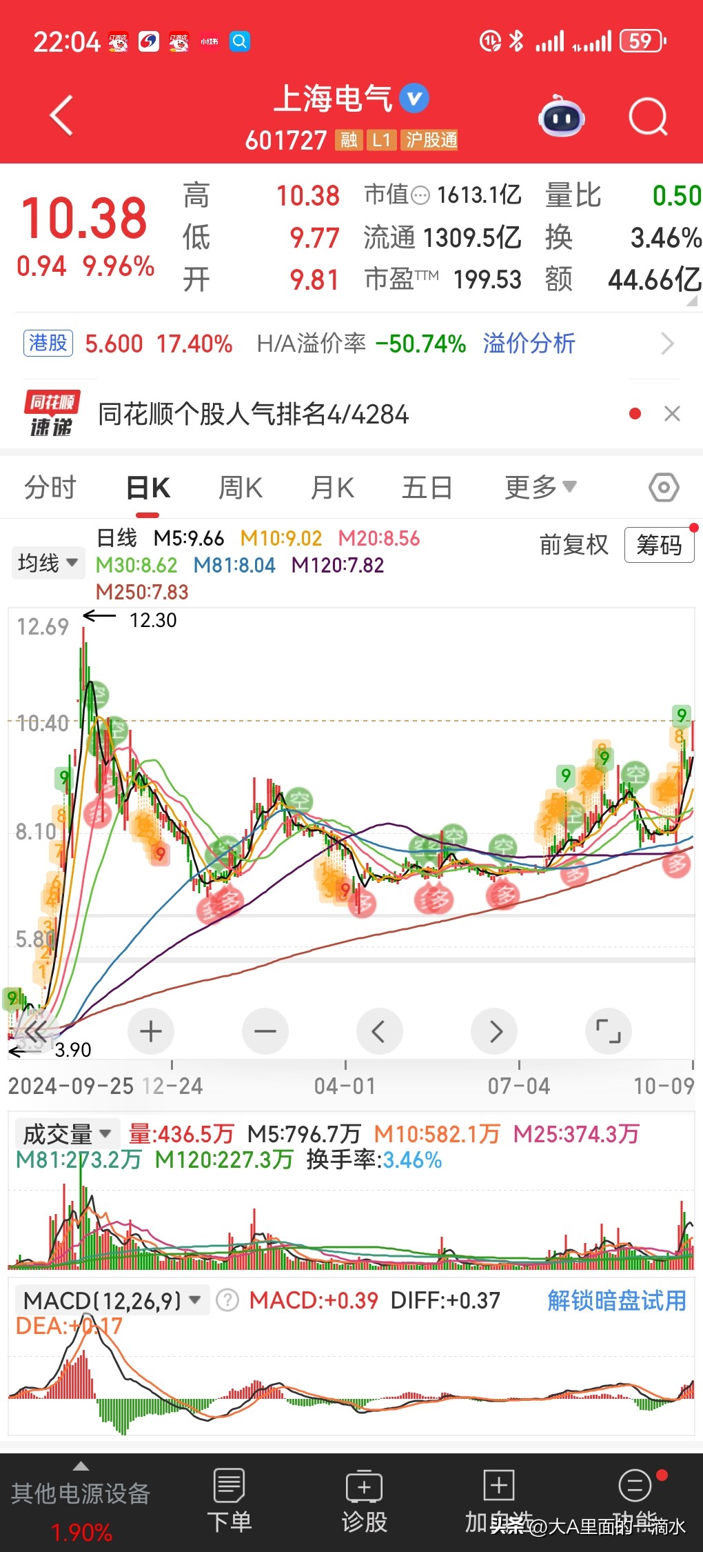上海电气核聚变_核电板块龙头股票一览_东方电气涨停