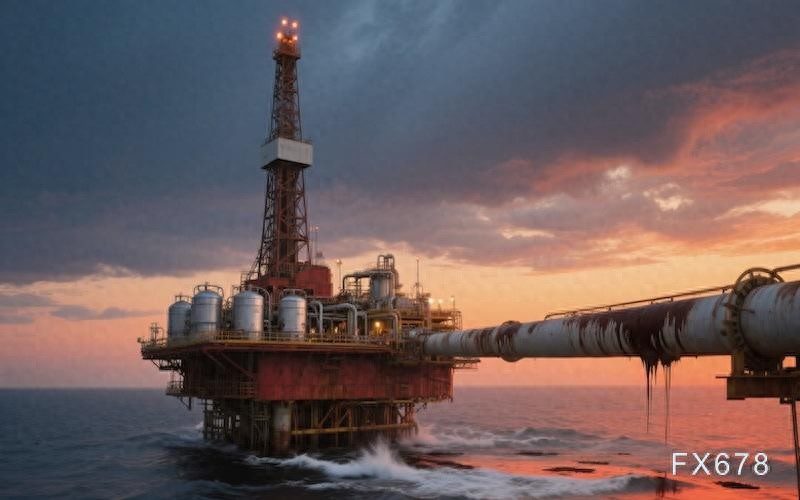 国际原油市场定价机制_美原油期货冲高回落走势_俄乌冲突对油价影响