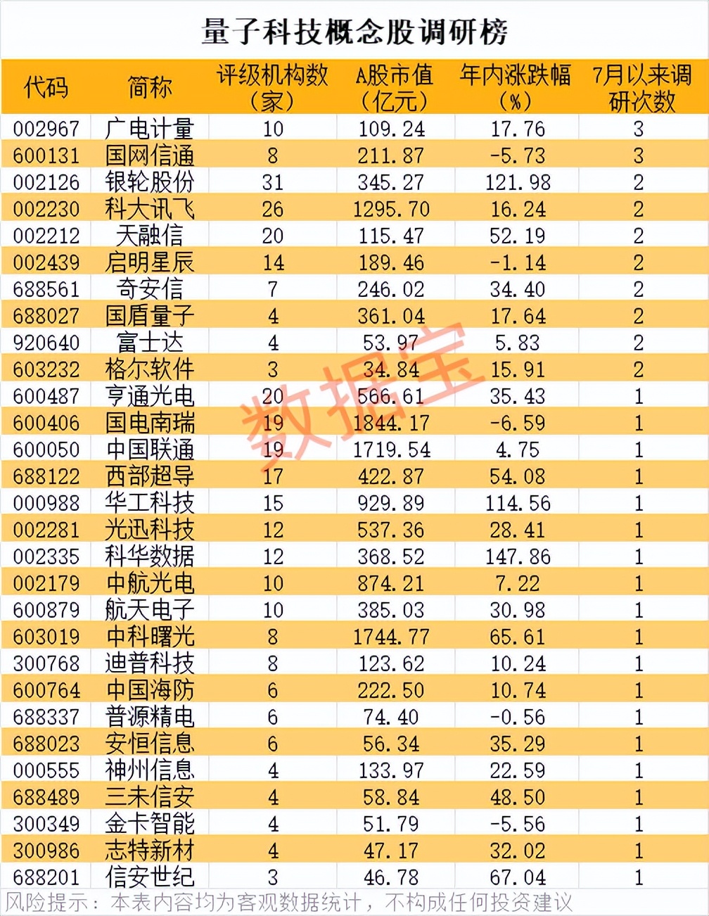 超导概念股有哪些股票_量子计算商业落地加速_科创50指数涨势