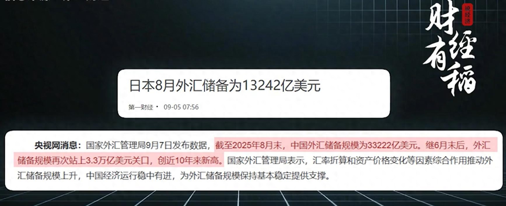 中国外汇储备的作用_中国外汇储备分析_外汇储备作用与来源