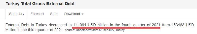 土耳其里拉汇率崩盘风险_外汇储备大汇率_土耳其外储跌破600亿美元