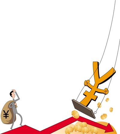 人民币贬值原因_外汇牌价历史查询_人民币汇率走势分析