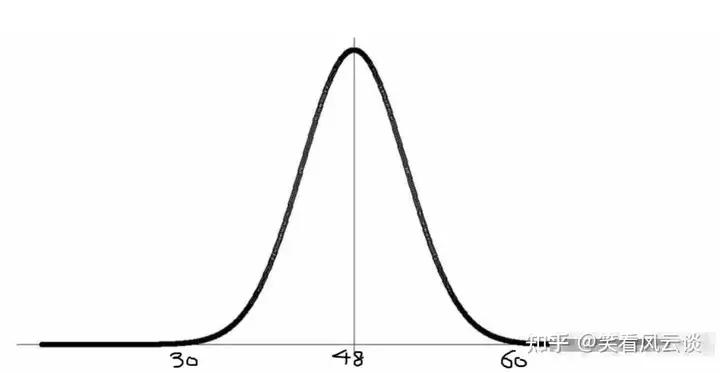 交易系统胜率盈亏比频率_外汇买卖系统_交易系统核心要素
