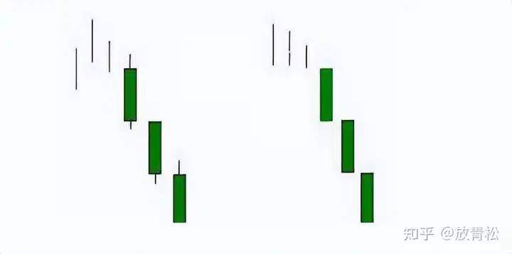 外汇买卖系统_交易系统核心要素_交易系统胜率盈亏比频率