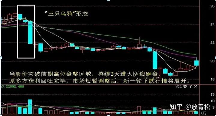 外汇买卖系统_交易系统胜率盈亏比频率_交易系统核心要素