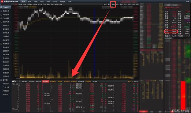 股票里的外盘和内盘_看盘关键点_新手盯盘技巧