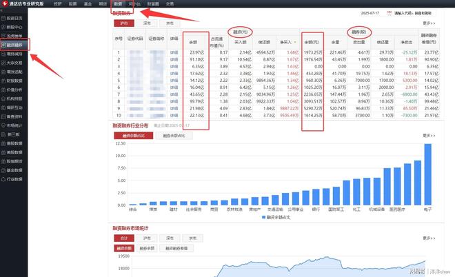 股票里的外盘和内盘_看盘关键点_新手盯盘技巧
