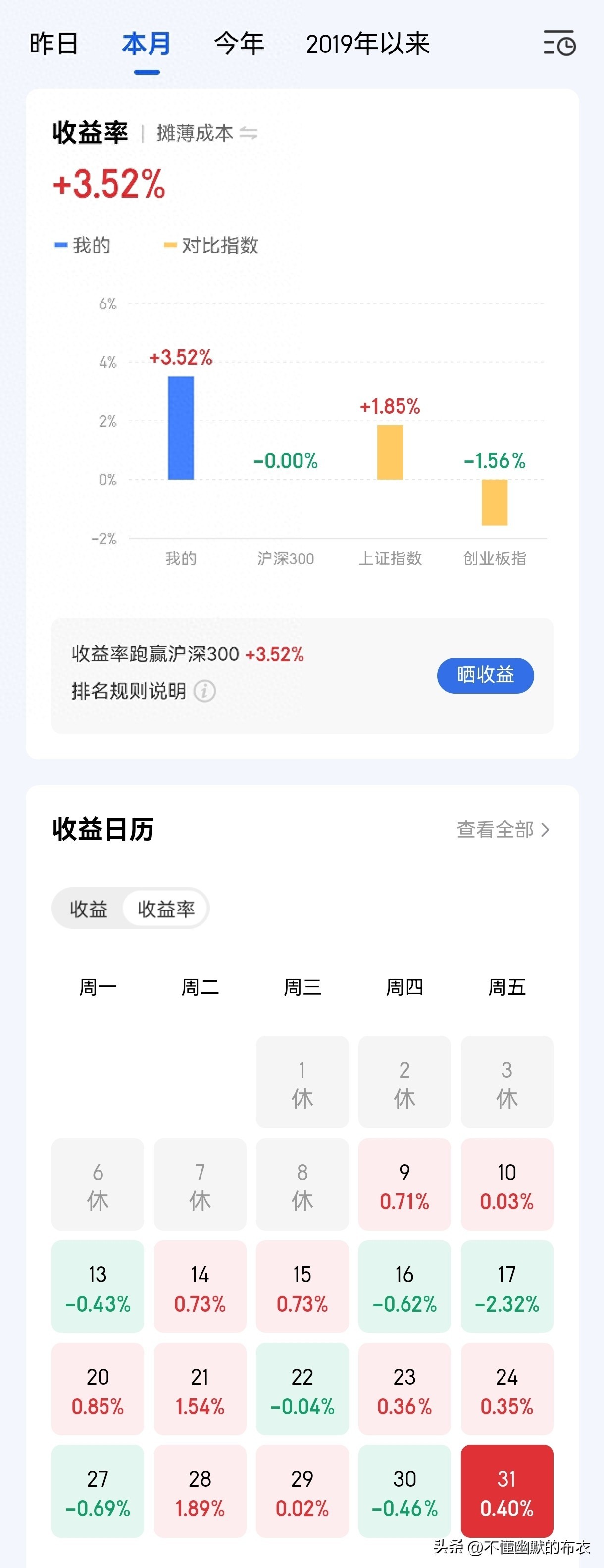 2025年10月账户复盘_大盘环境联动分析_证券帐户管理