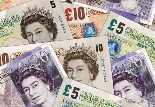 世界各国综合国力排名_金融强国评判标准_日本外汇储备世界排名