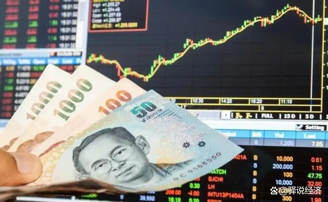 人民币超越英镑可能性_日元做空风险_日本外汇储备世界排名